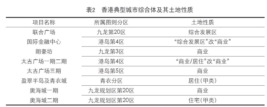 香港期期准资料大全,综合评估分析_工具版GDX423.57