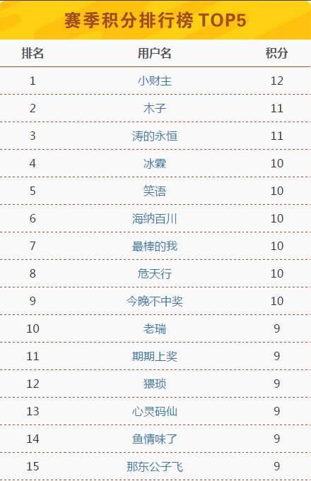 雄伟壮观 第8页