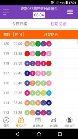 236767澳门今晚开什么号码,最新核心赏析_分析版AMP14.75