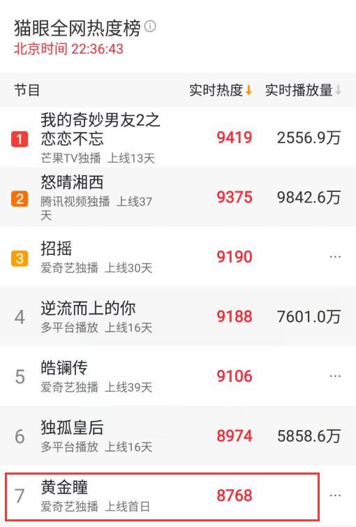 飞流直下 第8页