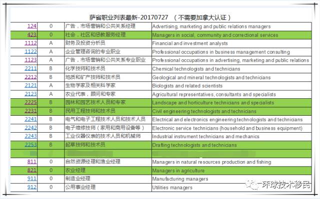 澳门天天彩资料精准正版,最新热门解答定义_专门版JNQ617.88