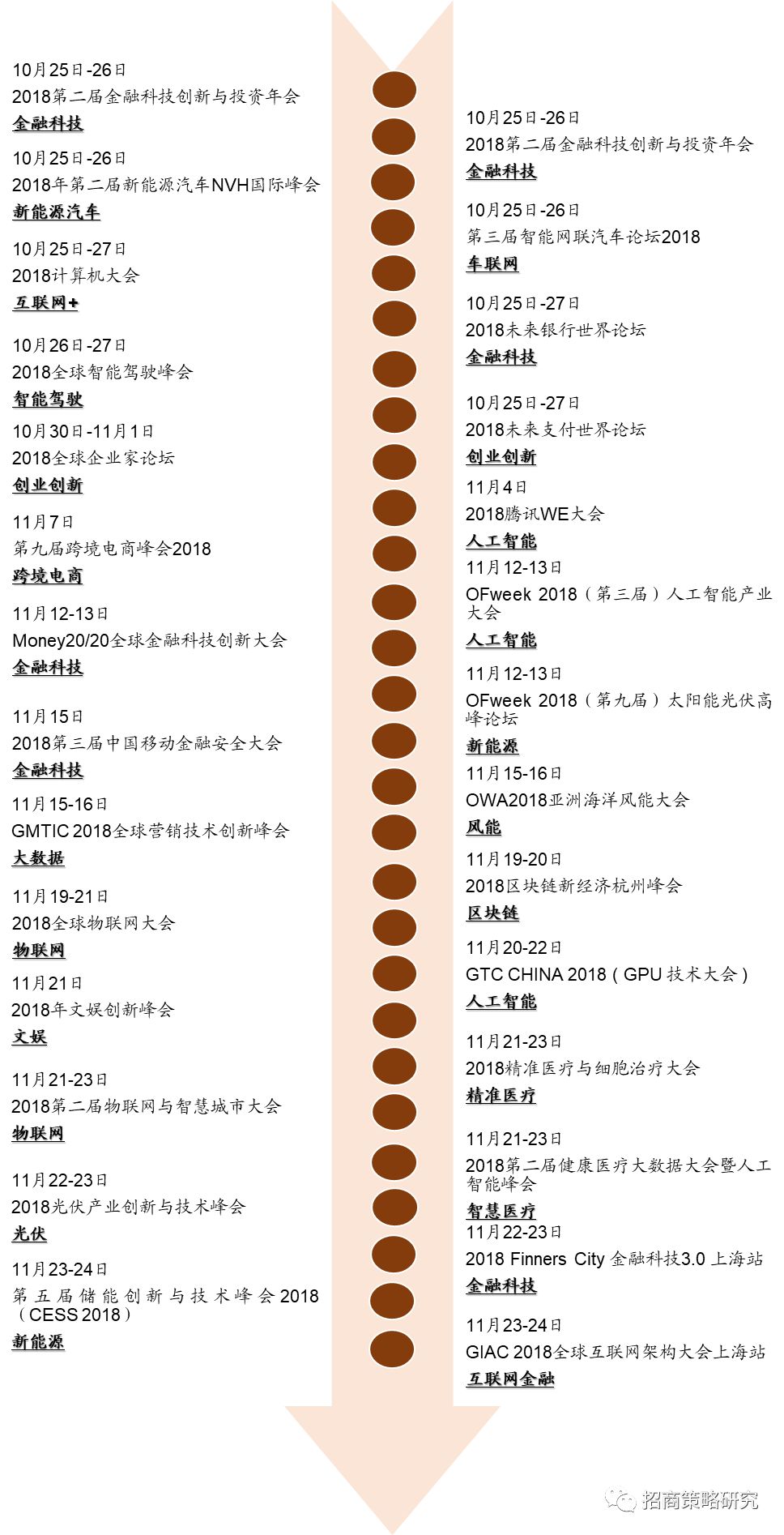 在线留言 第818页