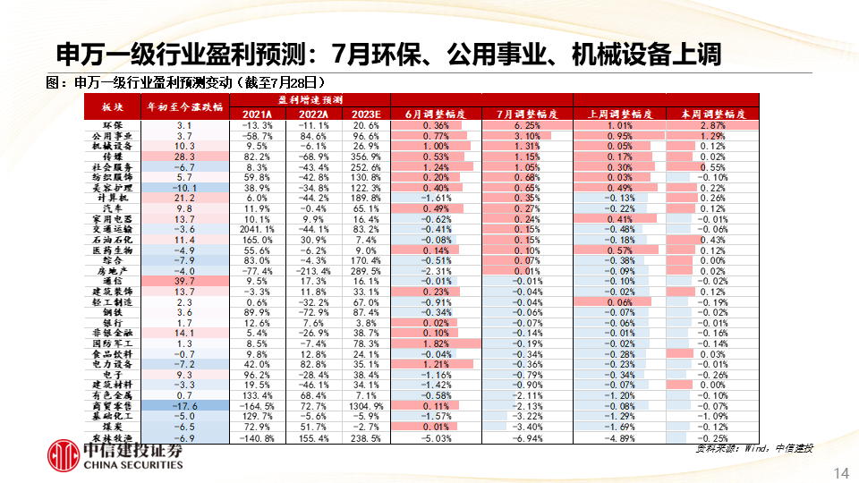 狐假虎威_1 第9页