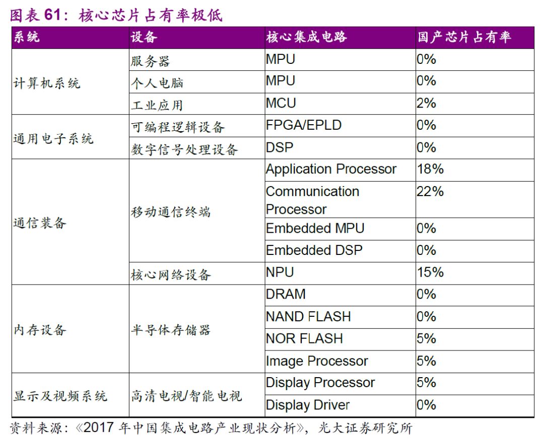 螳臂挡车 第8页