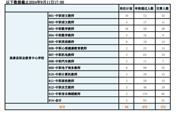 科技巨擘引领未来生活新纪元，招聘走台丝印师傅启事