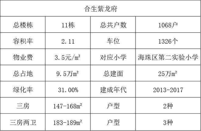 2024年11月集美恒大帝景房价展望，励志人生与房价变迁的交织