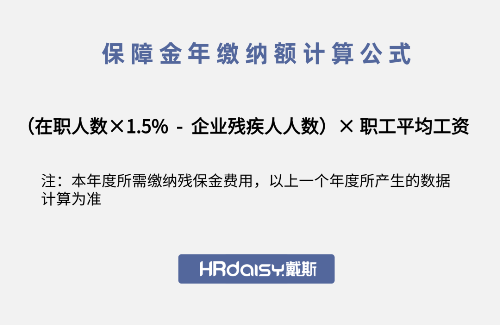 本周残保金最新政策详解与评测介绍