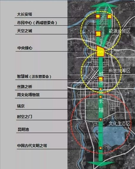 西安昆明池最新规划揭秘，本周焦点解读