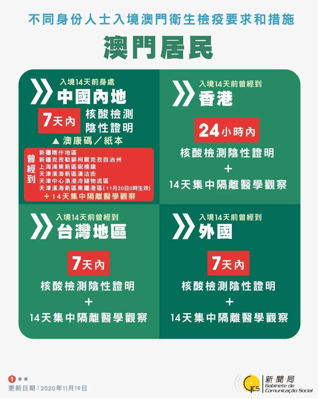 澳门6合开彩全年开奖结果查询,公共卫生与预防医学_MND373.72八卦境