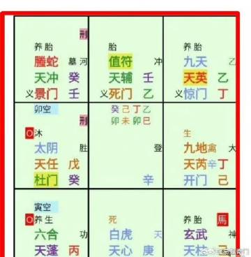 狐假虎威 第9页