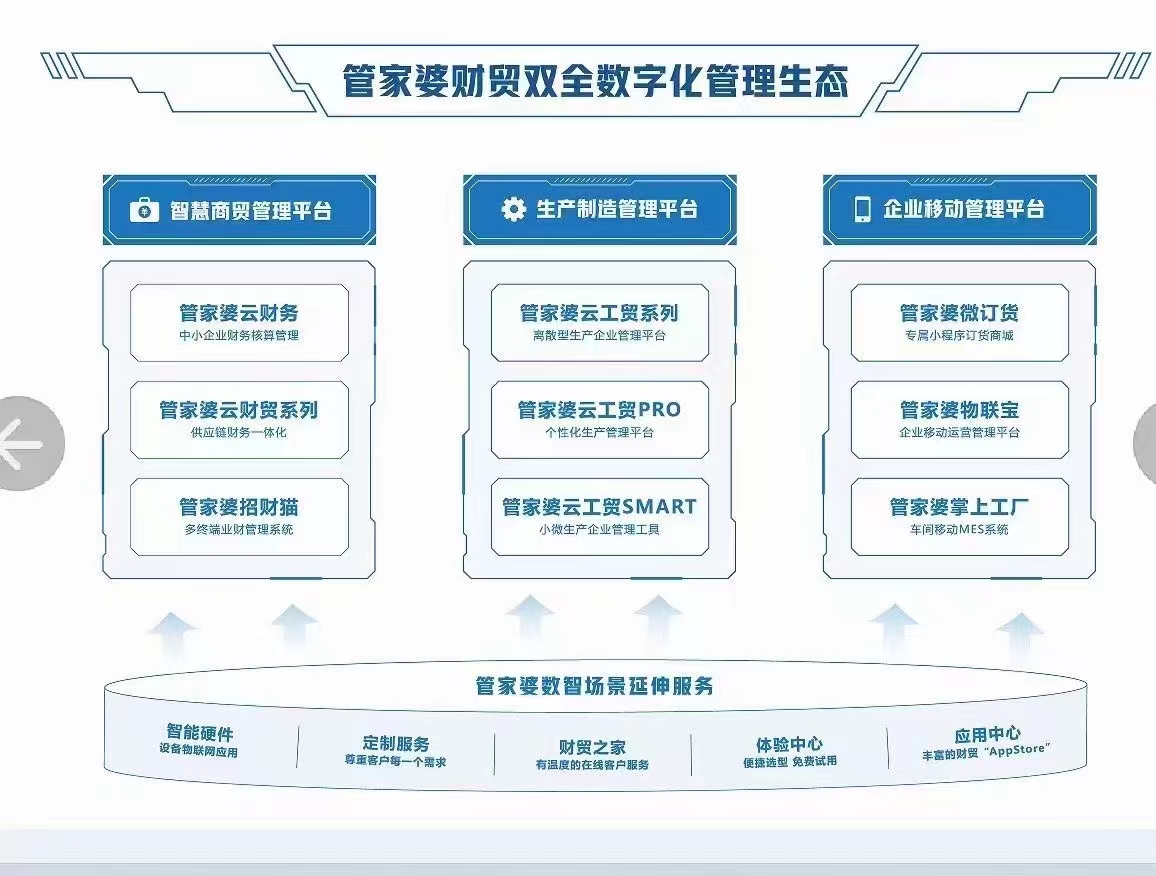 全神贯注 第9页
