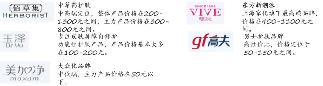 puzhangyangli 第6页