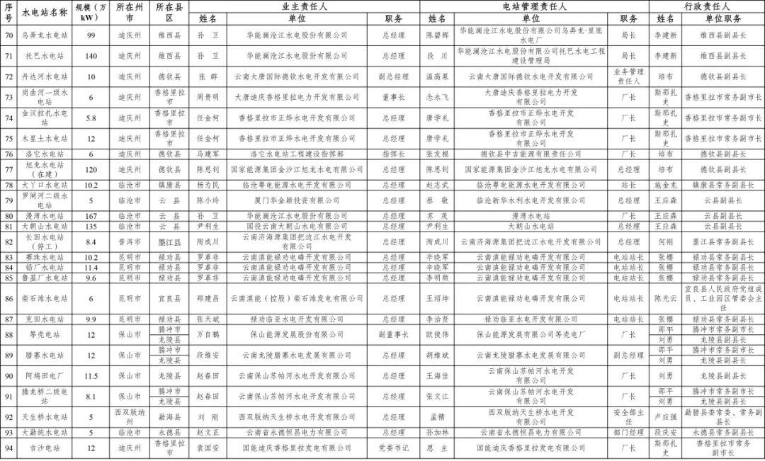 youranzidei 第7页