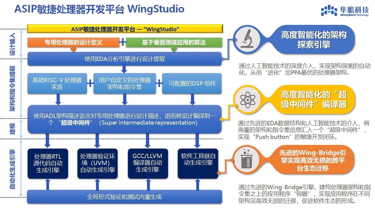 xueguanzhongxi 第8页
