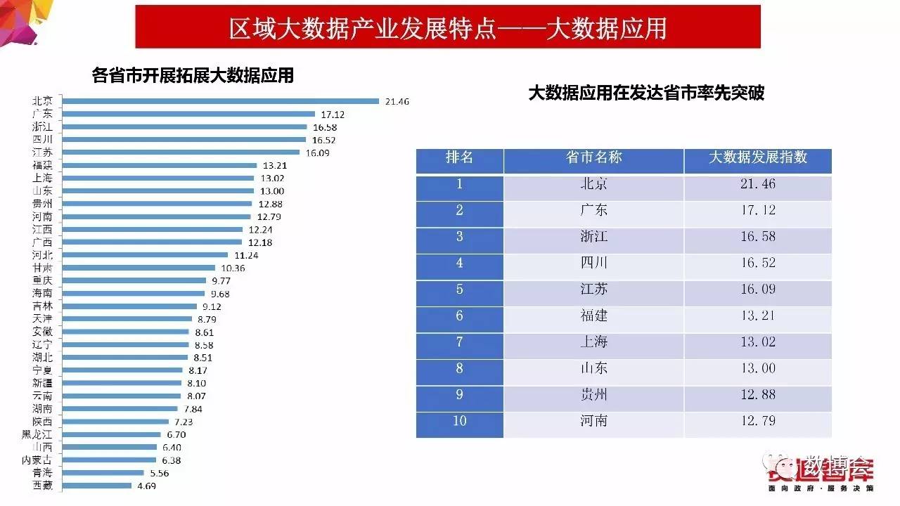 2024版全新澳州数据资源免费提供，精准安全评估策略_星辰神衹QSX318.57