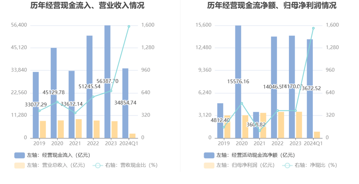 守株待兔 第9页
