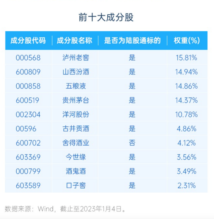 缓慢 第8页