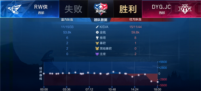 在线留言 第801页