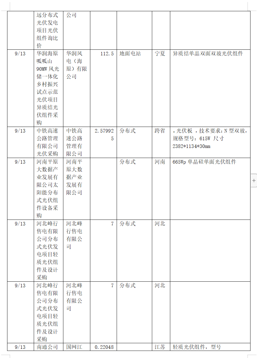 正版资料全年资料查询,确定评价项目‌_简便版WPR506.53
