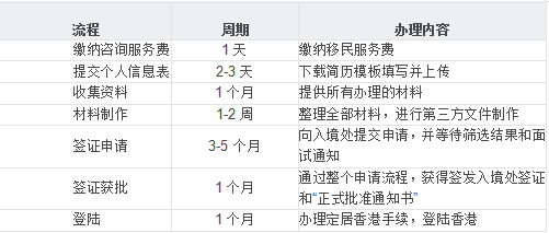公司简介 第662页