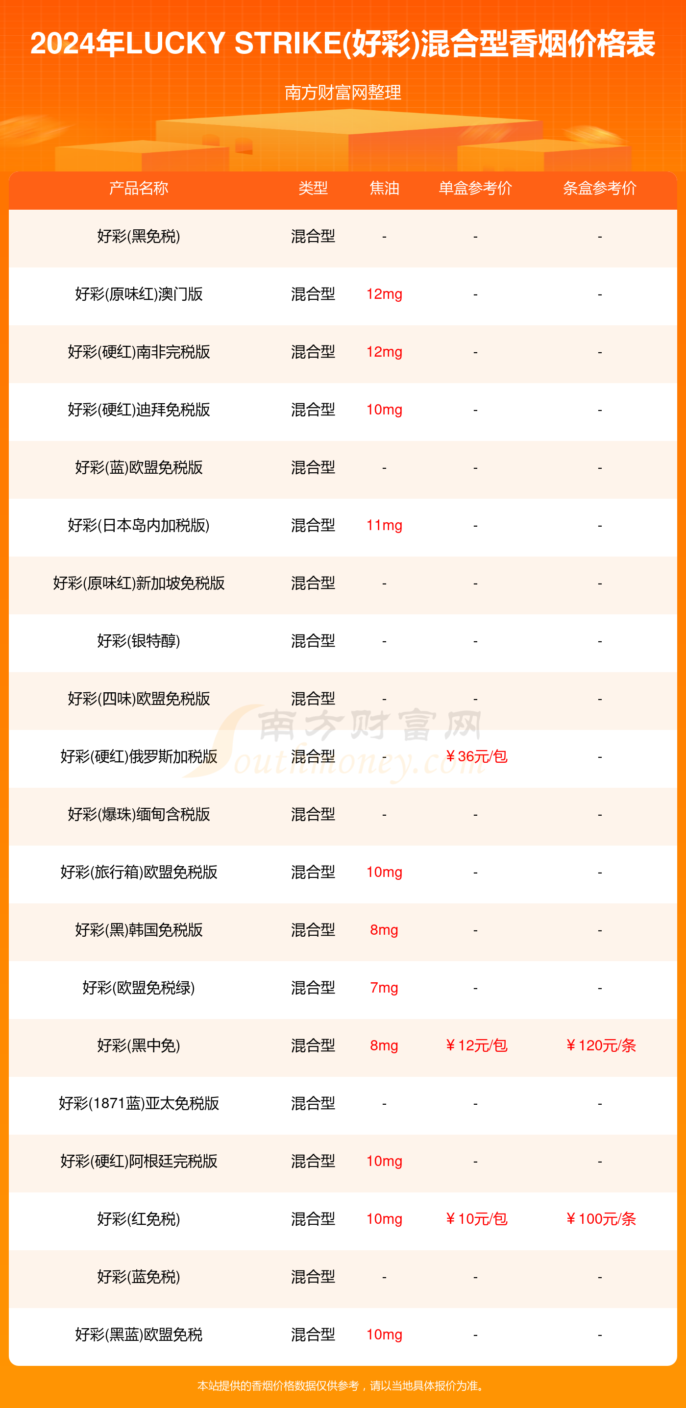 2024澳门天天好彩正版图库，热门解答一览_自在版LQE81.34