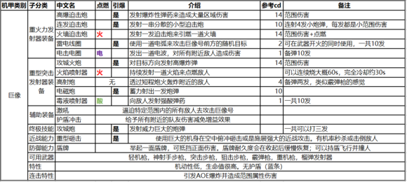 gangjumuzhang 第7页