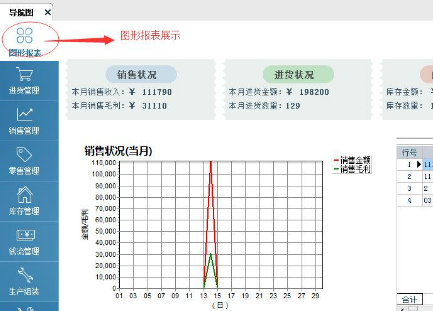 7777888888管家婆网一,大气科学_飞升GST754.26