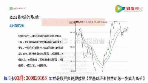 王中王精准100%资料，软件工程解析版KDJ32.72