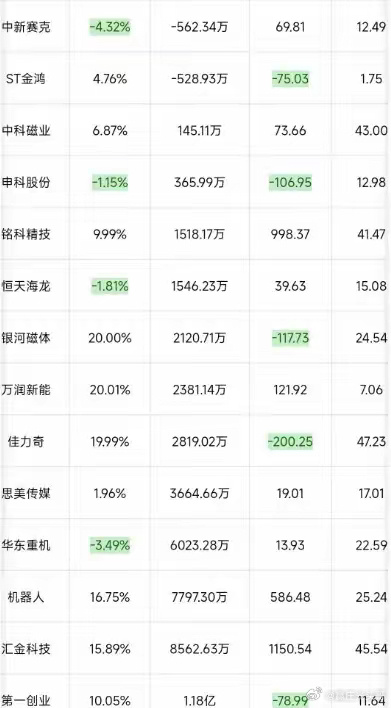 杀鸡儆猴 第8页