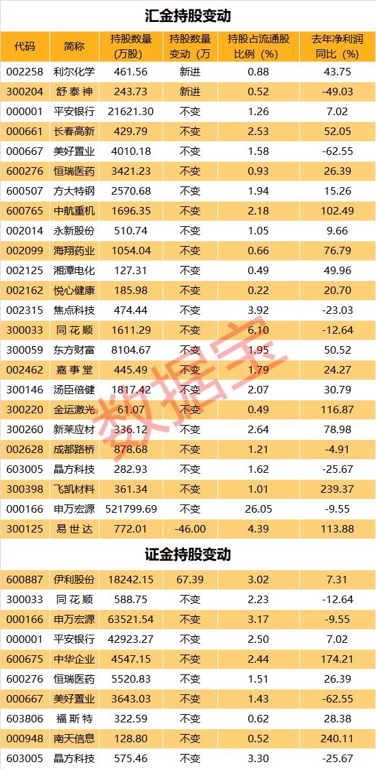 攀龙附凤 第8页