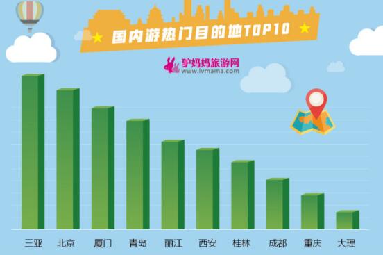 11月13日最新出境核酸日，小旅行中的友情考验与大冒险