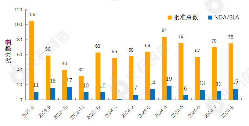 盲人摸象 第8页