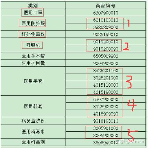 2024年澳门六彩开奖号码揭晓，YPZ61.982版快速解读分析