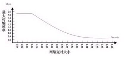 大刀速写图集，执行策略详解_ZTO47.995超清版