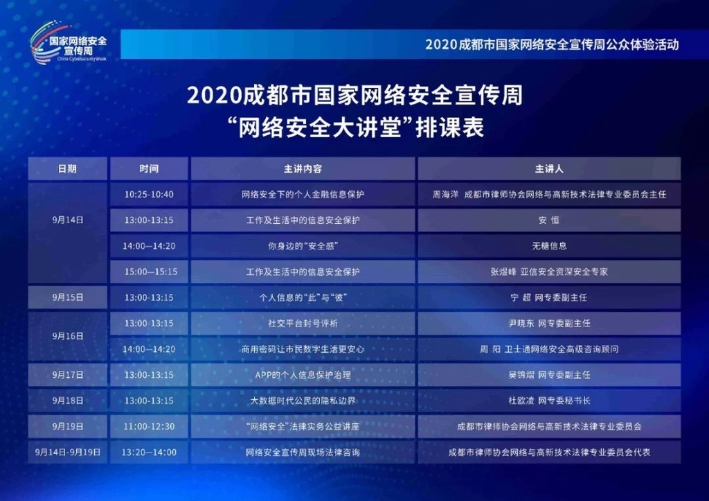 “今日新澳开奖信息查询，安全设计解析说明：SIM62.124长期版本”