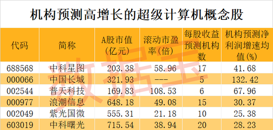 管家婆精准一码策略，策略稳健计算PTN94.687版