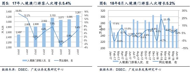 狡兔三窟 第9页