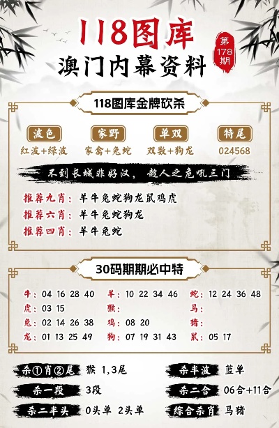 2024澳门今宵一肖图揭晓，方案升级执行_JBL77.752平台