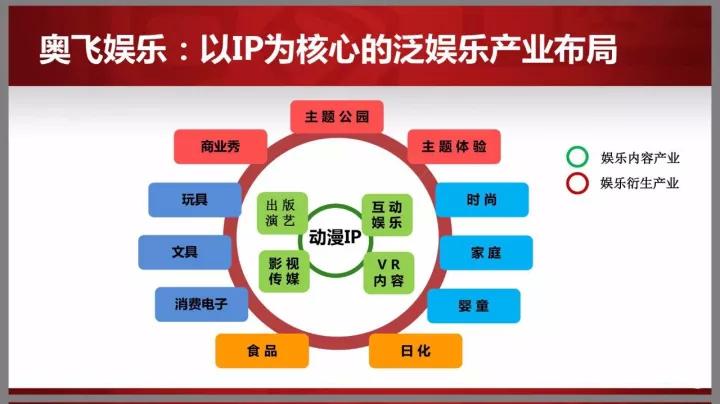 苹果绿 第8页