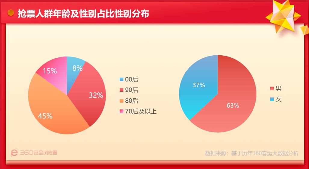 “2024澳门管家婆三肖预测：ROQ61.507计算版数据解析”