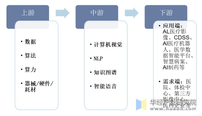 zhangmingfugui 第6页