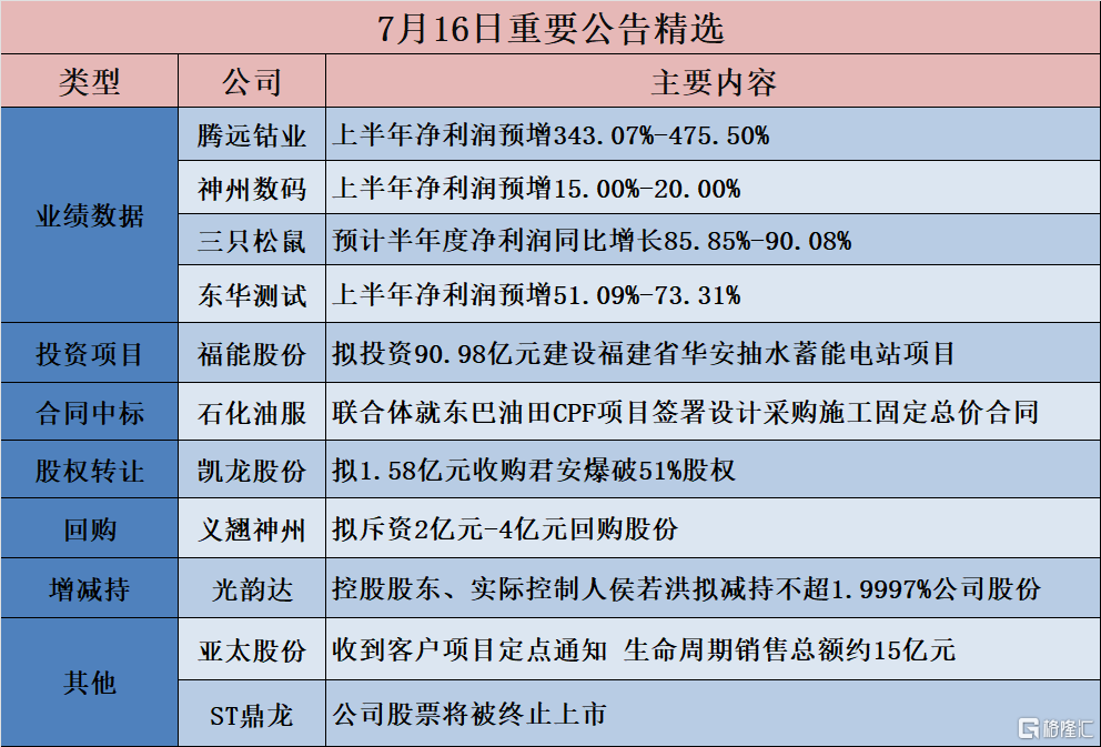 澳门黄大仙三期开奖预测：现状分析及解读_VVC68.260教育版
