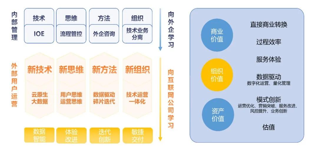 2024新奥官方资料升级版，策略优化持续进行中_UOX62.237专属