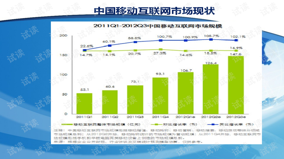 新澳精准数据宝典：免费评估与设计资源_KNT62.626晴朗版