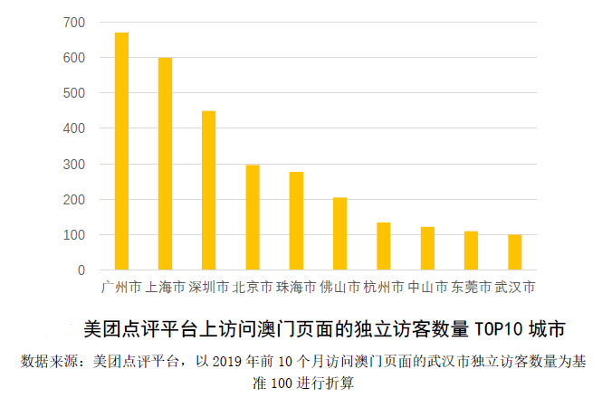 澳门资料大全341期策略版，平衡计划解析法_AEA62.633专属版