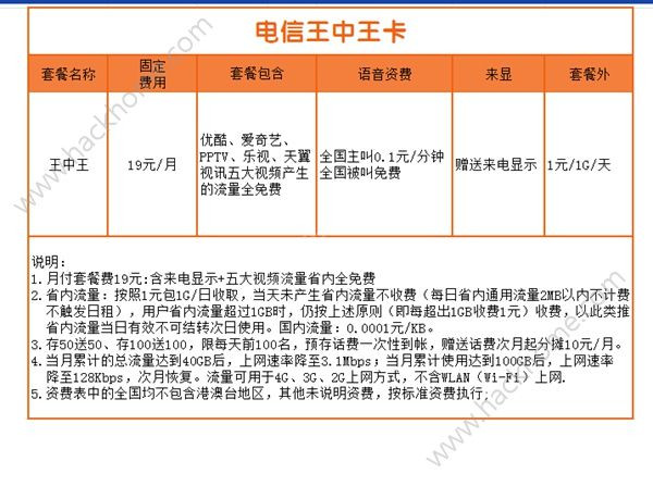 王中王中特精选攻略，快速答疑_TDK68.490亲和版