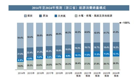 新奥免费资料宝典：YXF68.909进口版权威解读