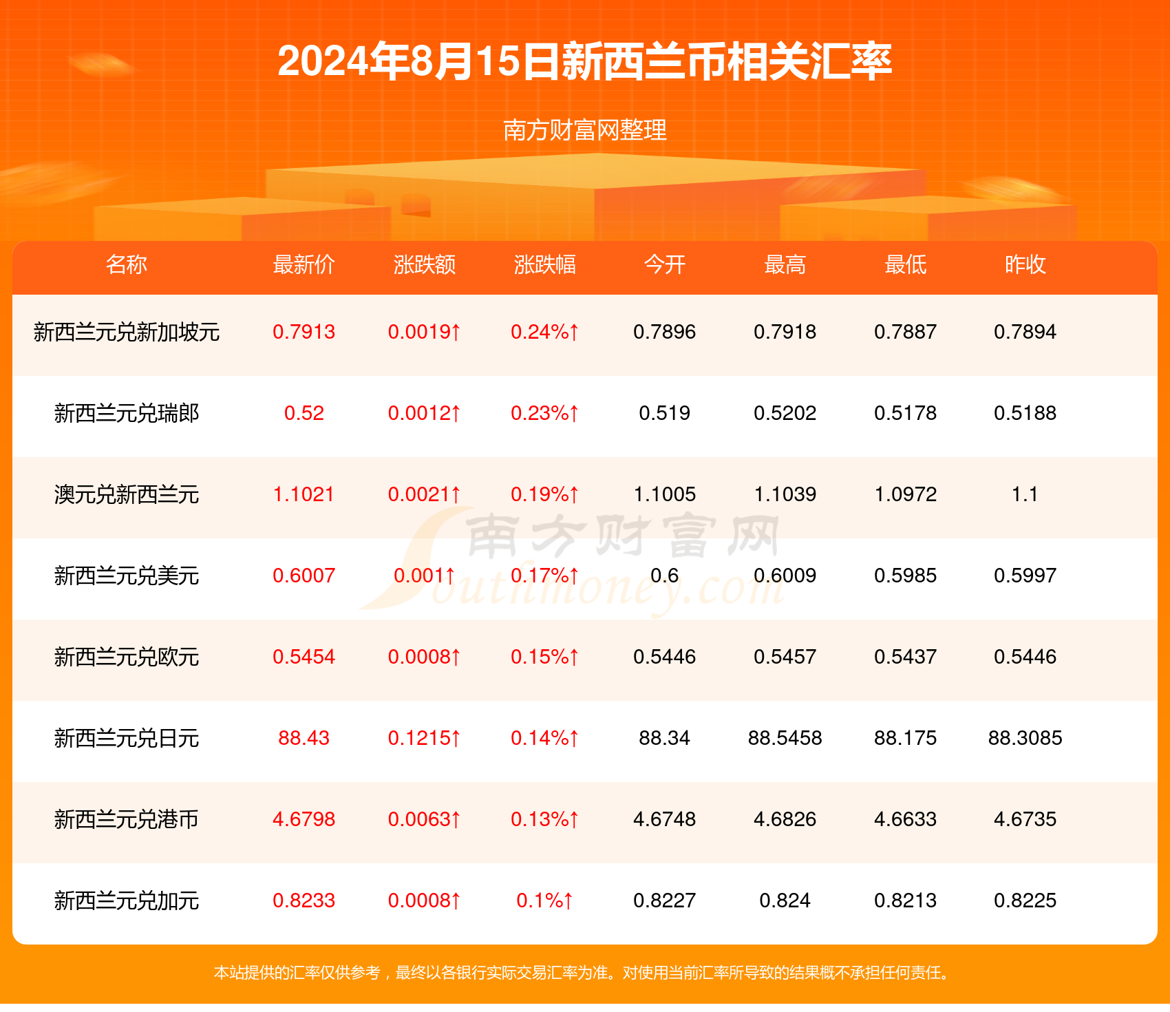 时光印记，探寻最新歌曲诞生与影响，2024年11月13日之歌的印记