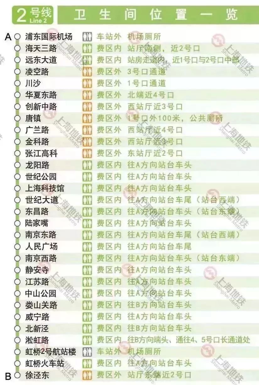 zunshiguidao 第8页