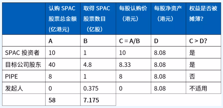 澳门今晚开奖结果详析：YVM77.874版数据解读表